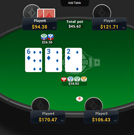 partypoker-review